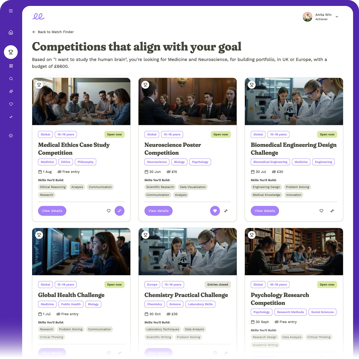 Personalised Recommendations